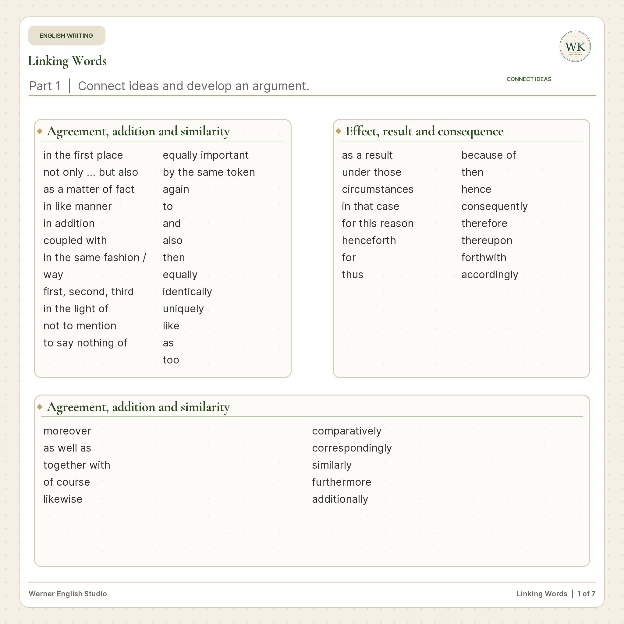 Linking words reference guide showing categories for agreement, opposition, cause, time, and conjunctions